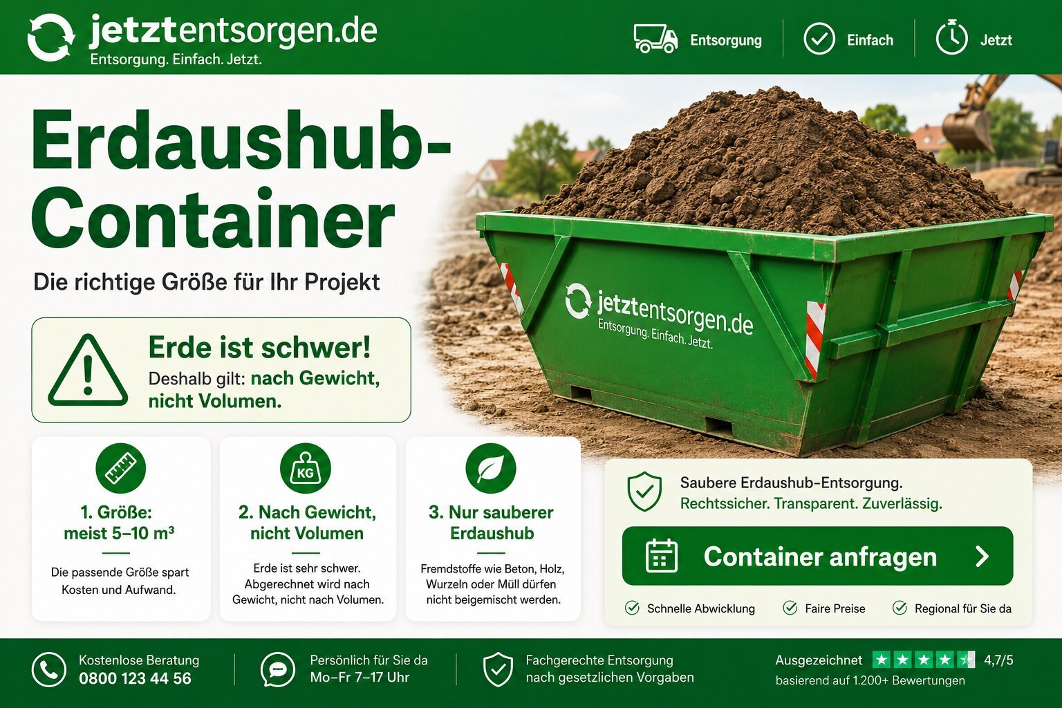 Erdaushub-Container gefüllt mit Erde – bei der Größenwahl zählt das Gewicht, nicht nur das Volumen