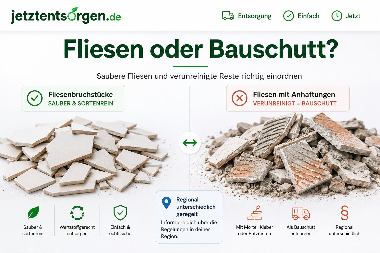 Fliesen oder Bauschutt: saubere Fliesenbruchstücke im Vergleich zu Fliesen mit Mörtel- und Kleberanhaftungen