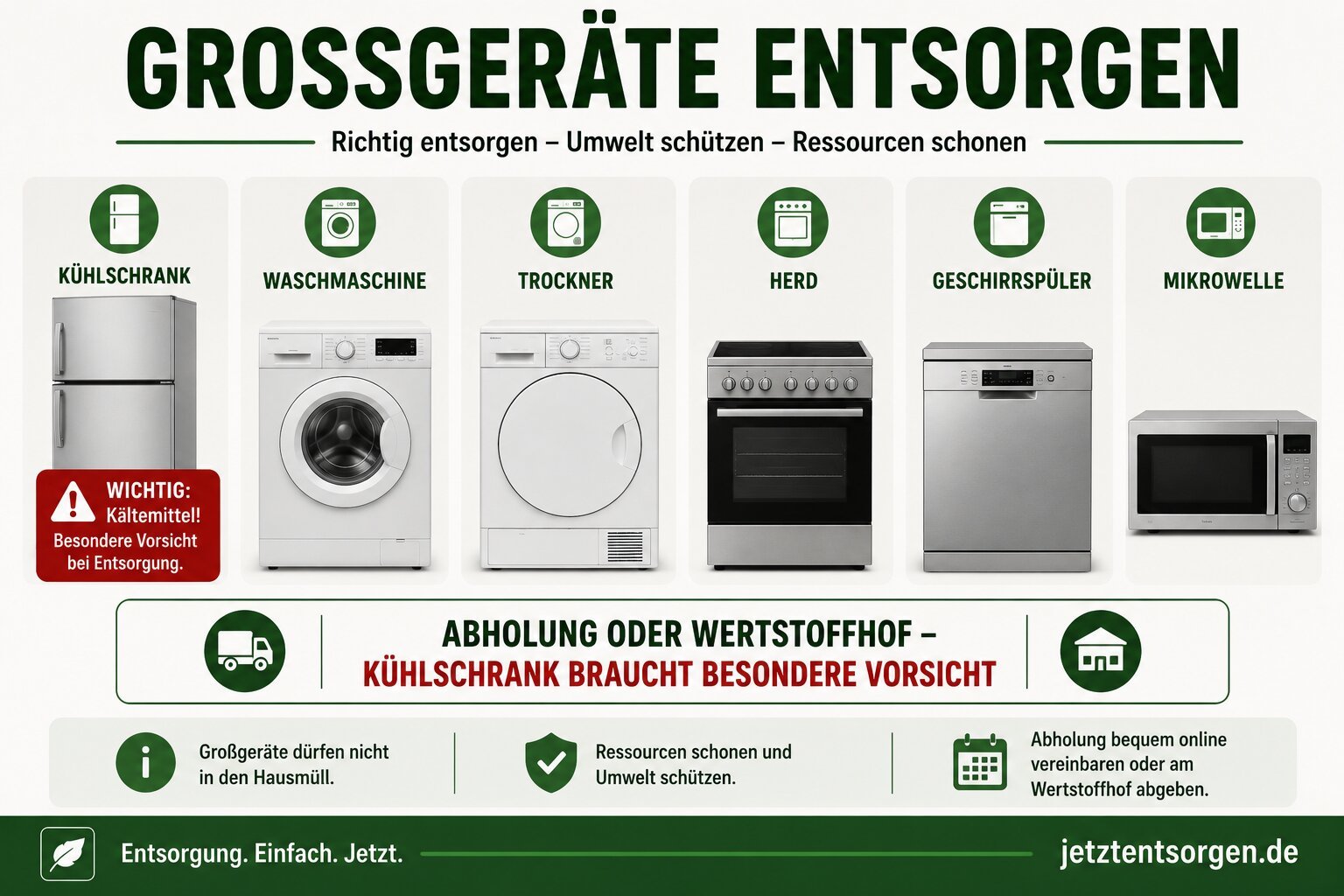 Großgeräte entsorgen: Kühlschrank, Waschmaschine, Trockner, Herd, Geschirrspüler und Mikrowelle über Abholung oder Wertstoffhof, Kühlschrank braucht wegen Kältemittel besondere Vorsicht