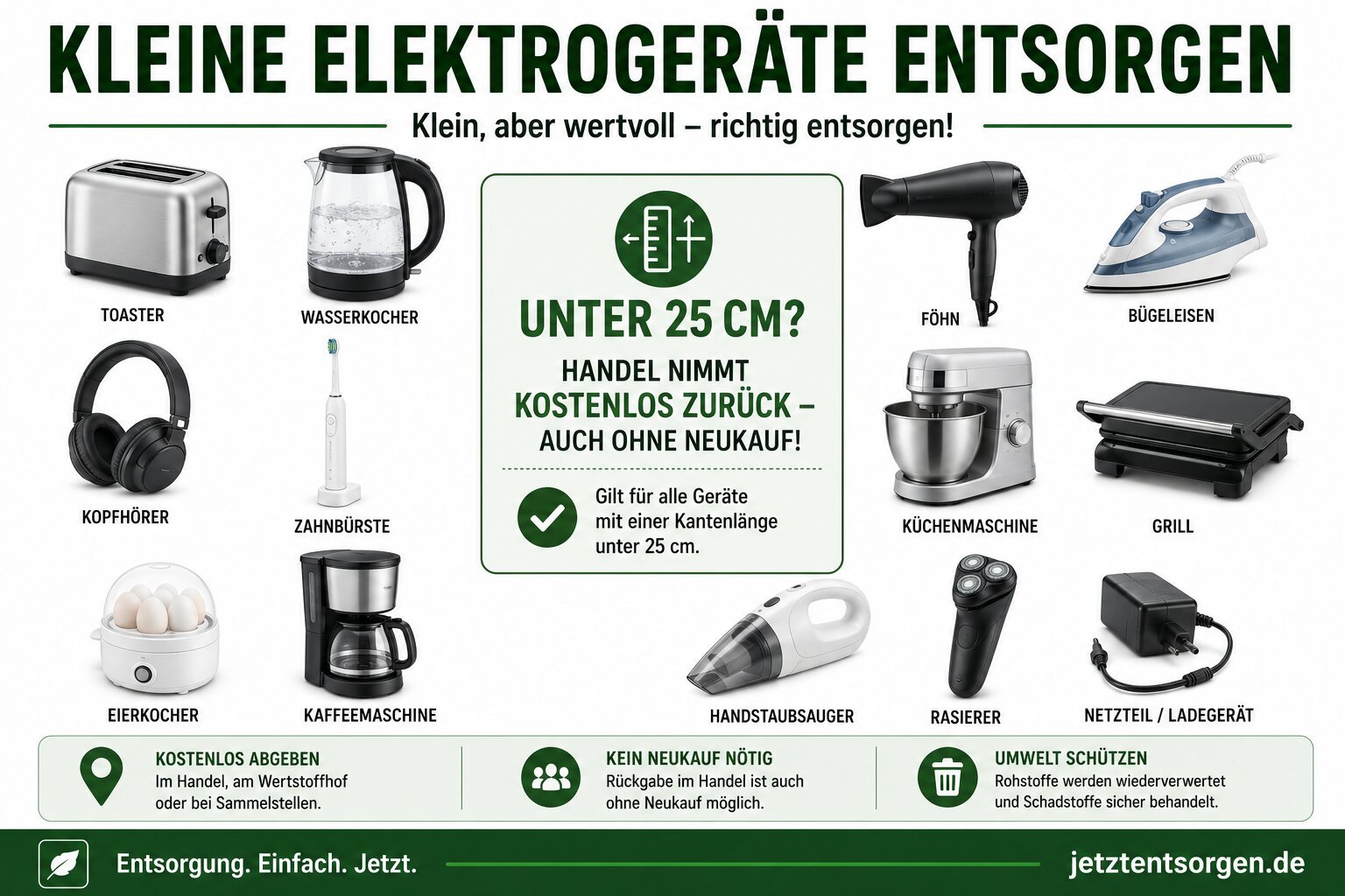 Kleine Elektrogeräte entsorgen: Toaster, Wasserkocher, Föhn, Bügeleisen, Kopfhörer, elektrische Zahnbürste, Küchenmaschine und mehr – unter 25 cm nimmt der Handel kostenlos zurück, auch ohne Neukauf