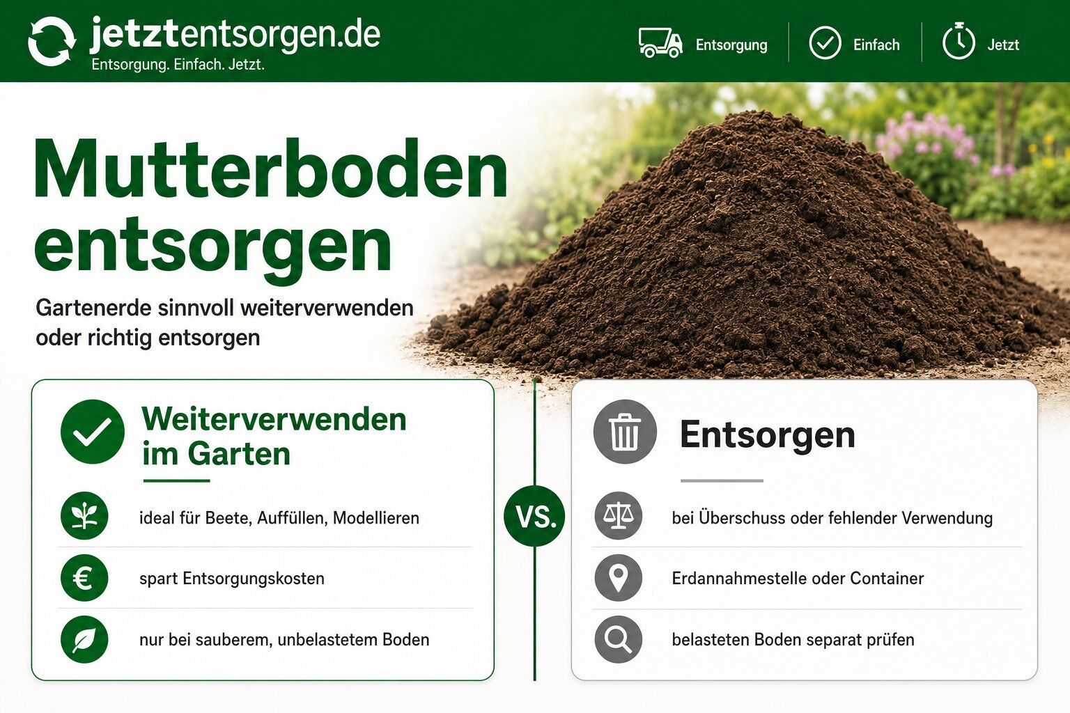 Mutterboden entsorgen oder weiterverwenden: Gartenerde-Haufen mit Gegenüberstellung von Weiterverwendung im Garten und fachgerechter Entsorgung