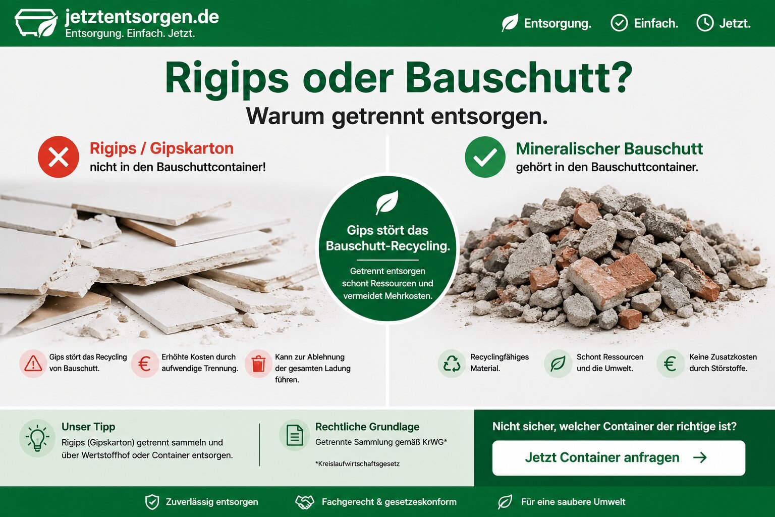 Rigips oder Bauschutt: Gipskarton gehört nicht in den Bauschuttcontainer, mineralischer Bauschutt schon, da Gips das Recycling stört